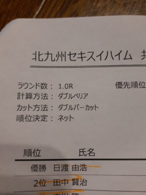 ゴルフコンペ⛳🏌️‍♂️